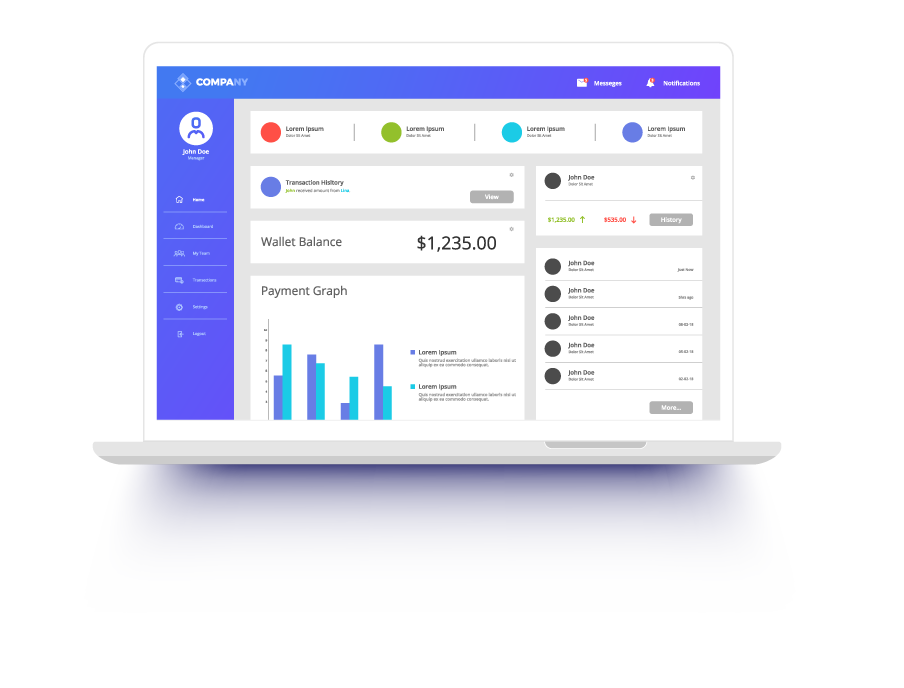 Design d'un dashboard