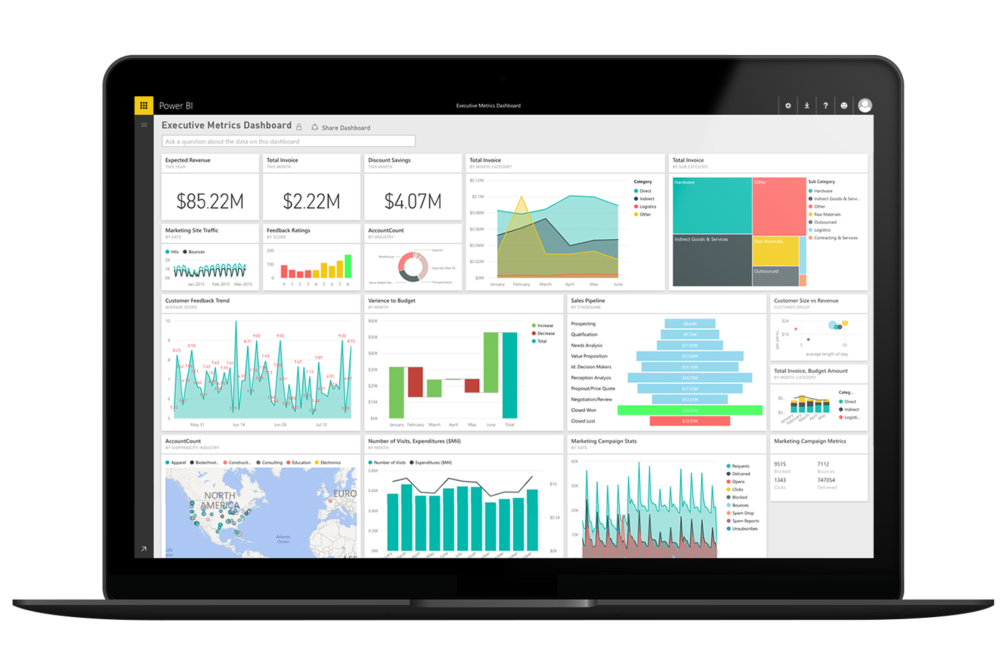 Audit crm