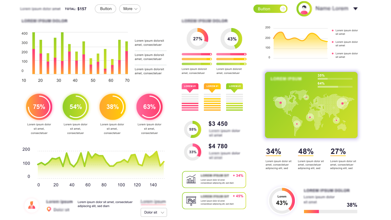 Analyse de vente