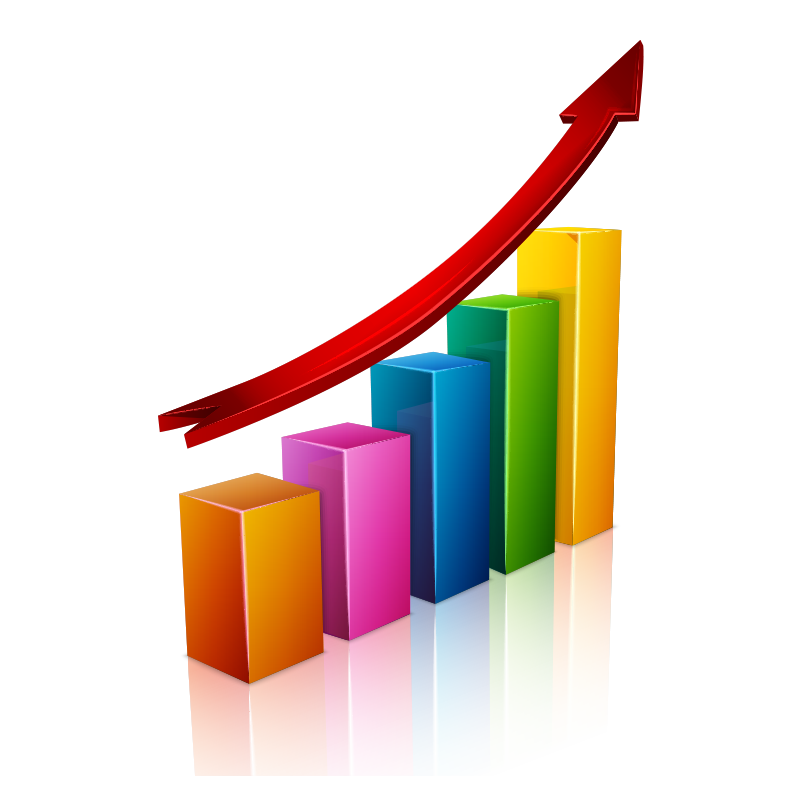 graphiques analyses