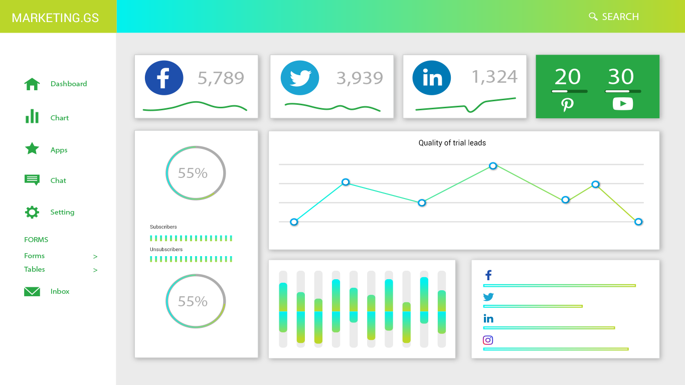 Dashboard des statistiques des campagnes marketing